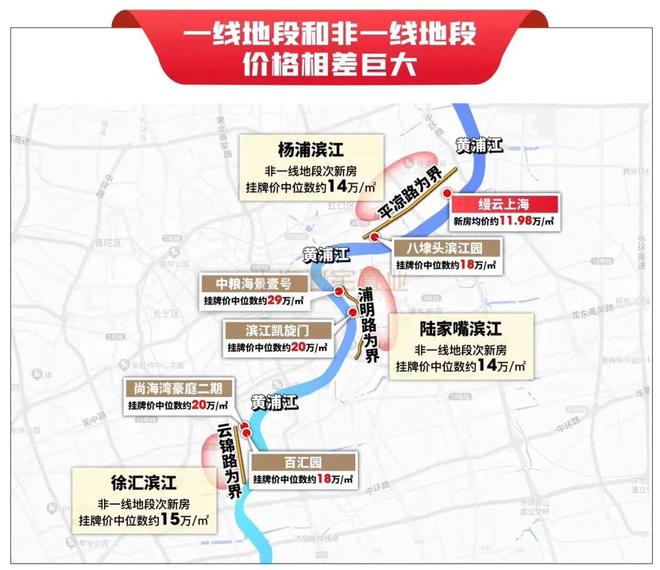 售楼处电话地址：杨浦东外滩滨江板块J9国际网站®杨浦缦云上海 发布(图23)
