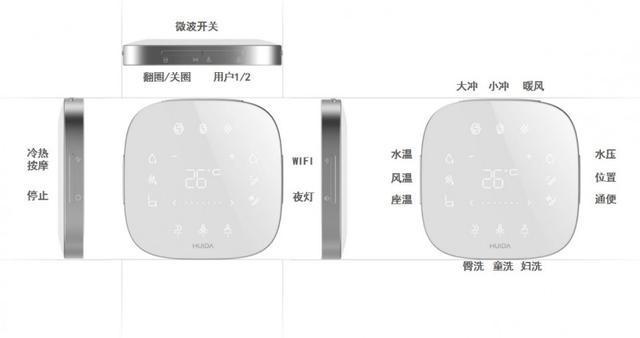 实力圈粉打造品质卫浴健康生活九游会j9ag惠达卫浴产品(图2)